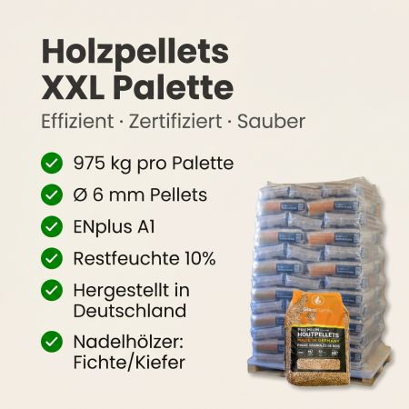Palette Giant Flames Holzpellets 65 Säcke x 15 kg (975 kg)