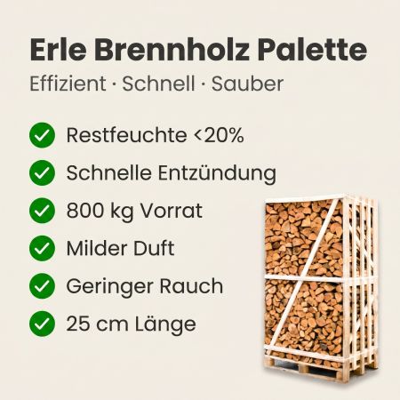 Palette kammergetrocknetes gespalten Erle Brennholz 25cm
