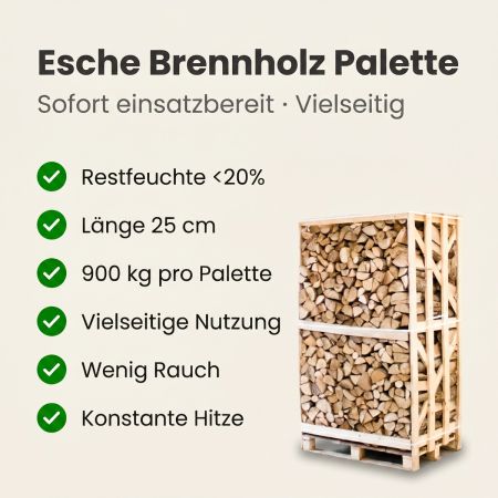 Palette kammergetrocknetes gespalten Esche Brennholz 25cm