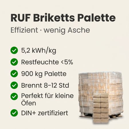 RUF Briketts Palette 96 Packungen x 10 kg (960 kg)
