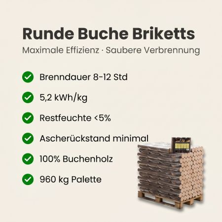 Runde Buche Briketts pallet 96 Packungen x 10 kg (960 kg)