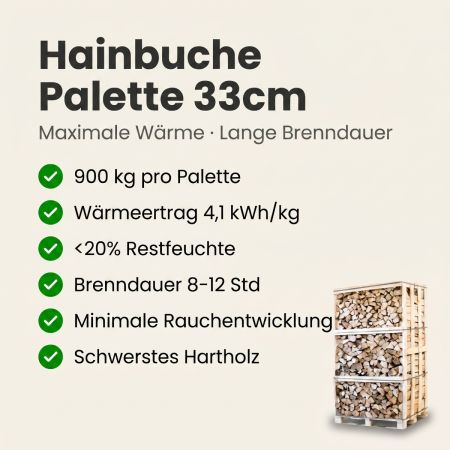 Palette kammergetrocknetes gespalten Hainbuche Brennholz 33cm