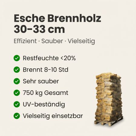 88 Netze Kammergetrocknetes gespalten Esche Brennholz 30-33 cm 1.25 RM / 2.0 SRM