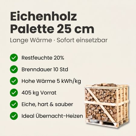 Halbe Palette kammergetrocknetes gespalten Eiche Brennholz 25cm